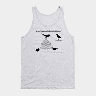 My bird identification diagram Tank Top